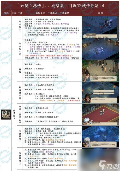 麻将胡了2游戏入口《侠客风云传前传喀什支